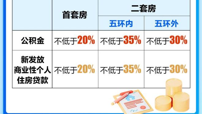 德转列当今足坛最贵阵：哈姆贝均1.8亿欧领衔，总身价13.1亿欧